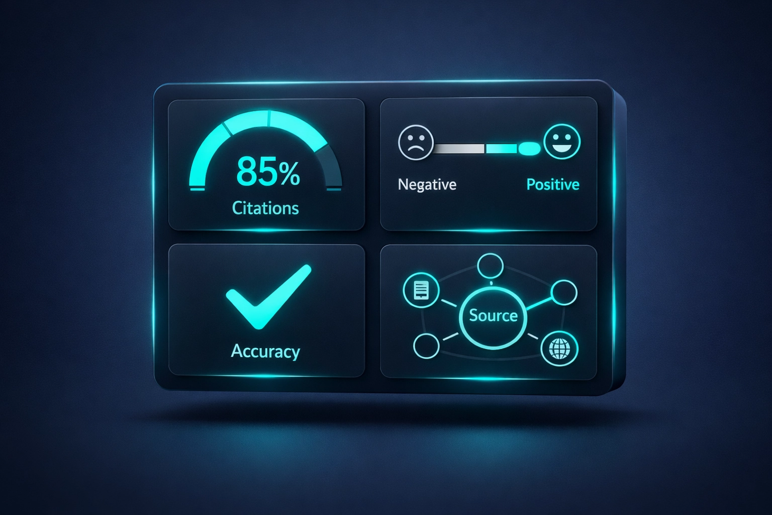 AI visibility dashboard displaying citation rate, sentiment, accuracy, and source attribution metrics