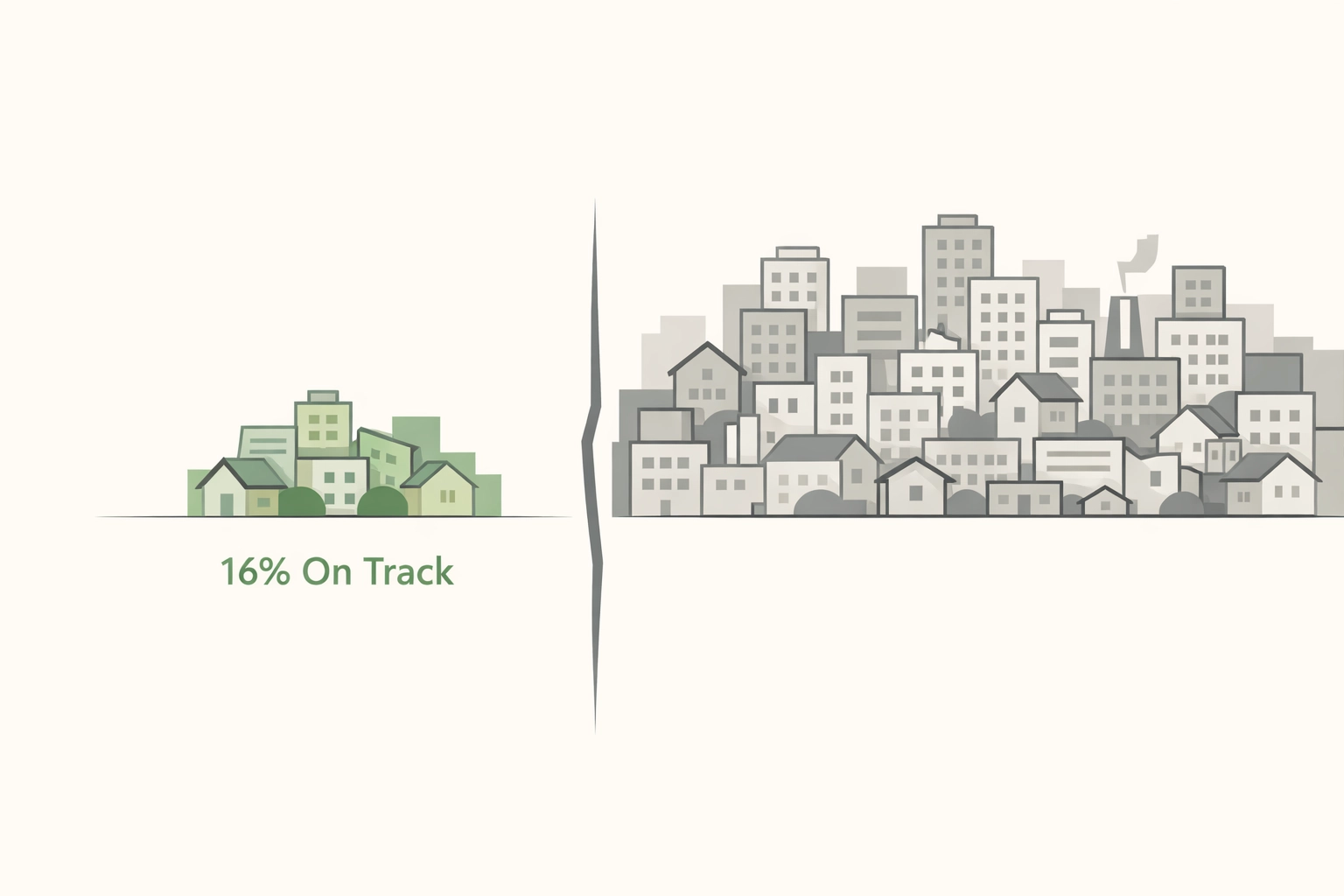 Only 16% of companies on track for net-zero targets while majority lag behind