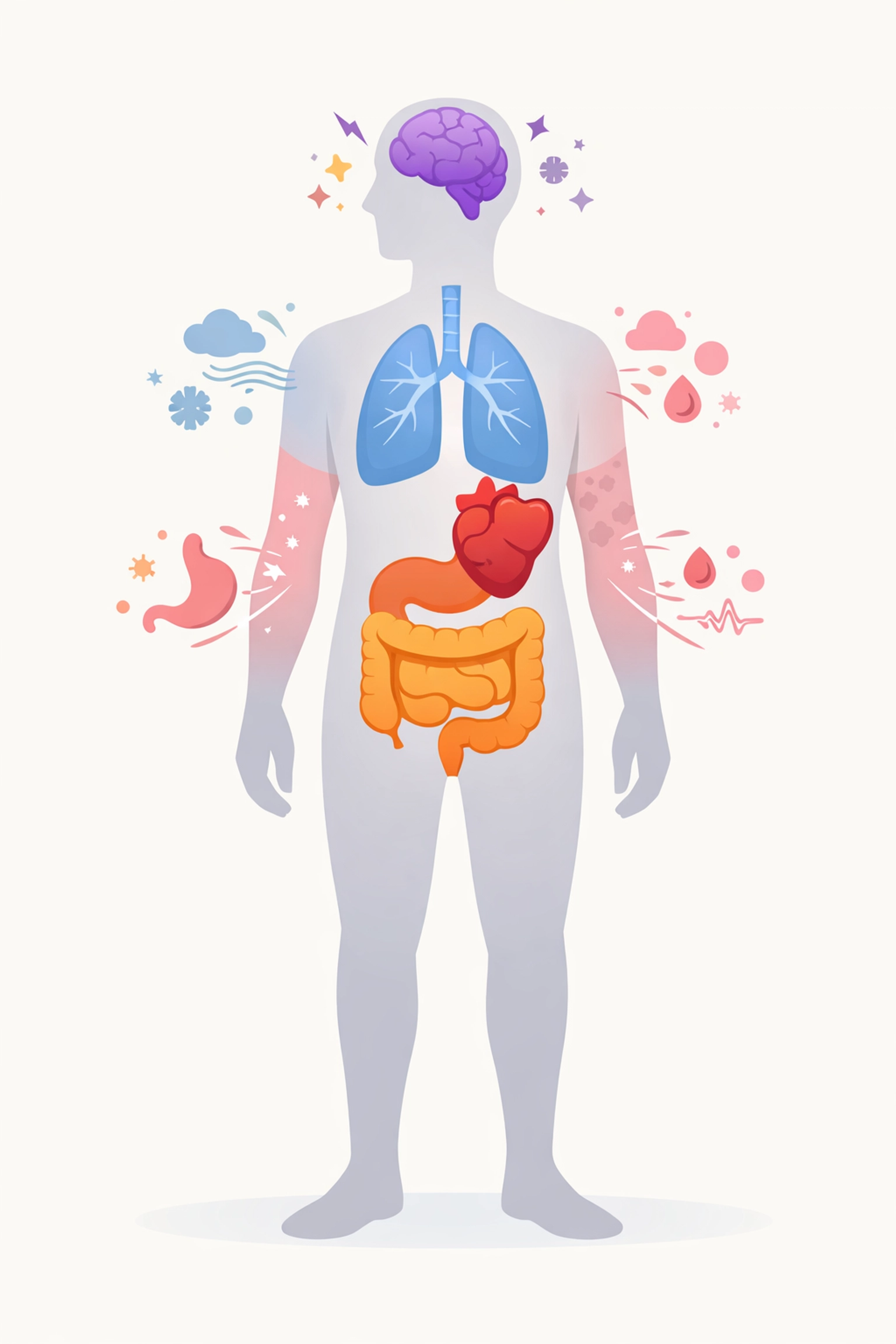 Diagram showing histamine intolerance symptoms affecting multiple body systems including digestive and respiratory