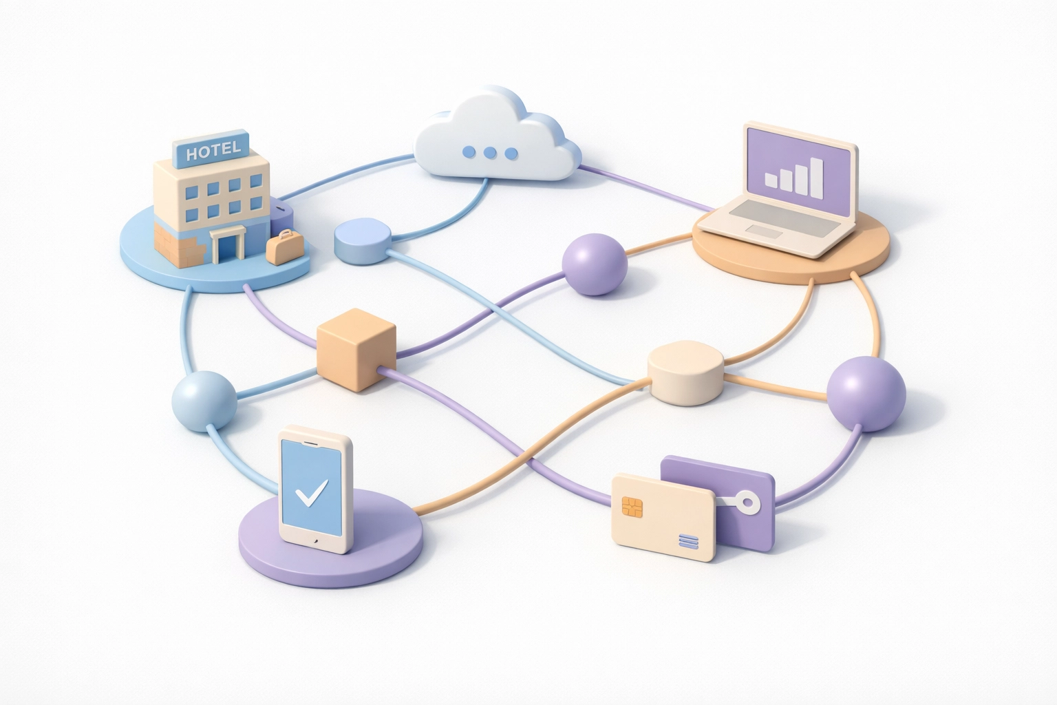 Integrated hotel PMS system connecting booking engine, channel manager, and operations
