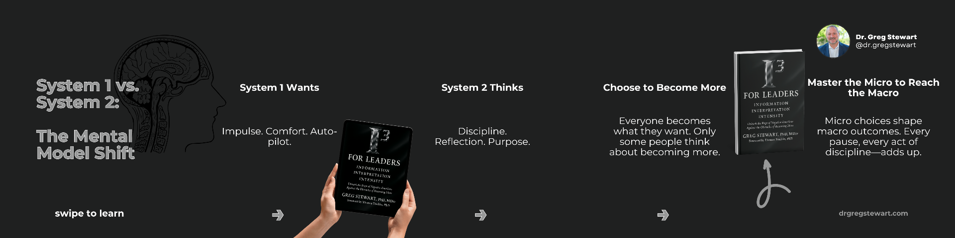 Cyril_Pluche brain diagram