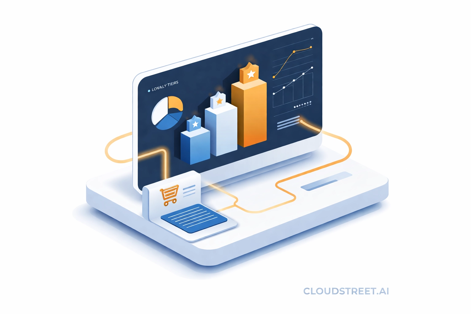 Digital dashboard visualization of loyalty tiers and commerce integration in Salesforce B2B Cloud