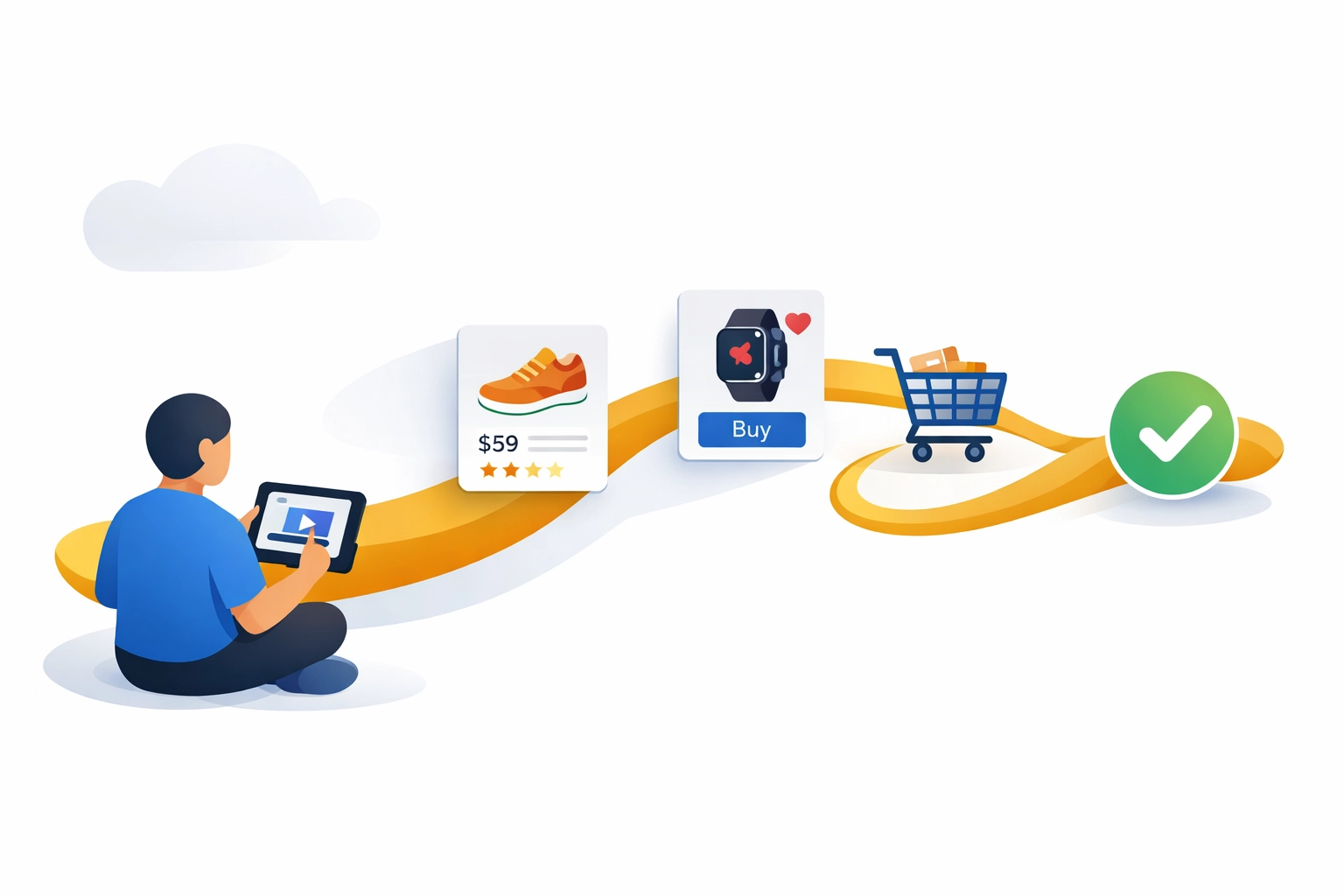 Live shopping conversion flow from presentation viewing to seamless checkout completion