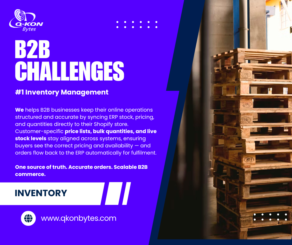 QKON Bytes inventory management solution