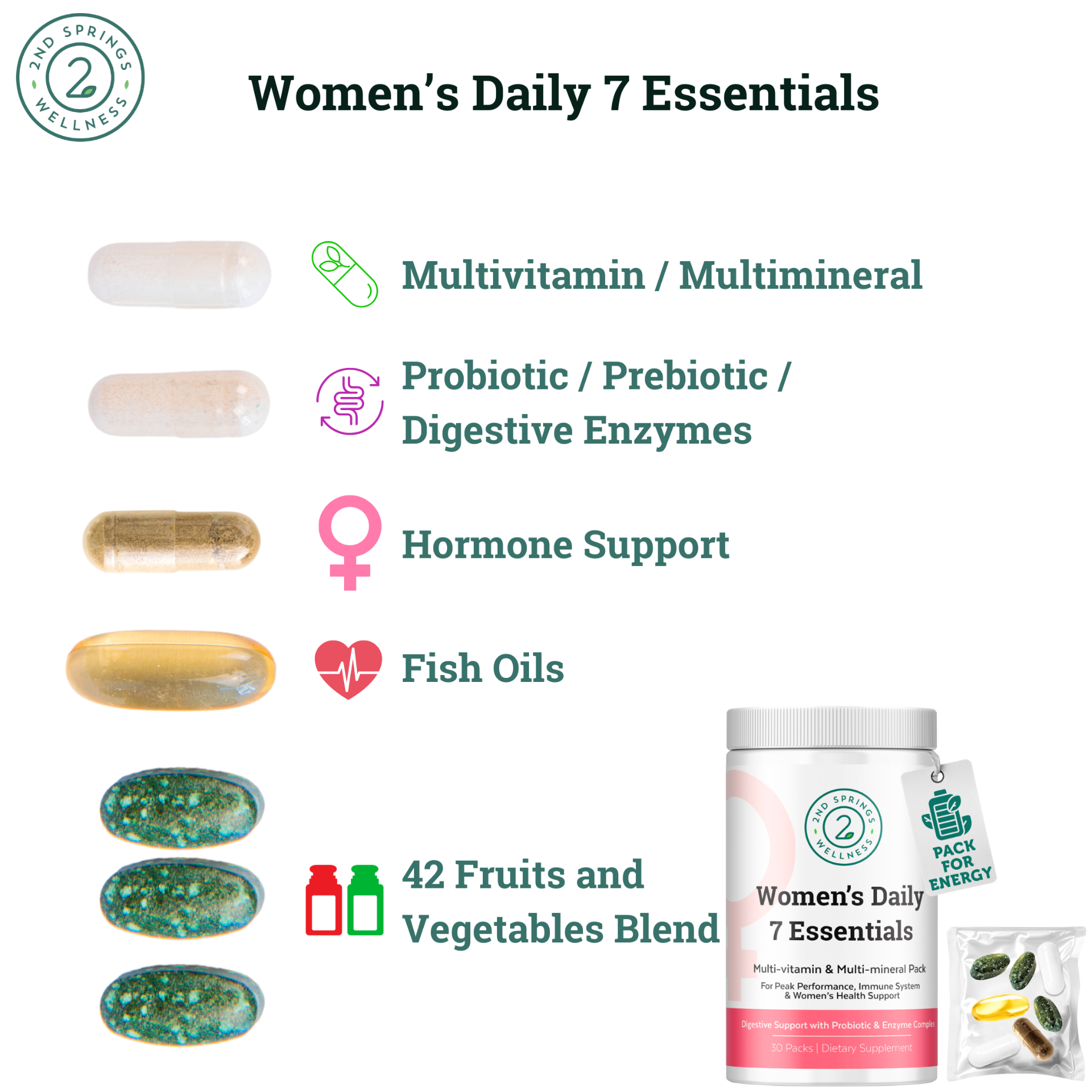 2nd Springs Women's Daily 7 Essentials supplement pack