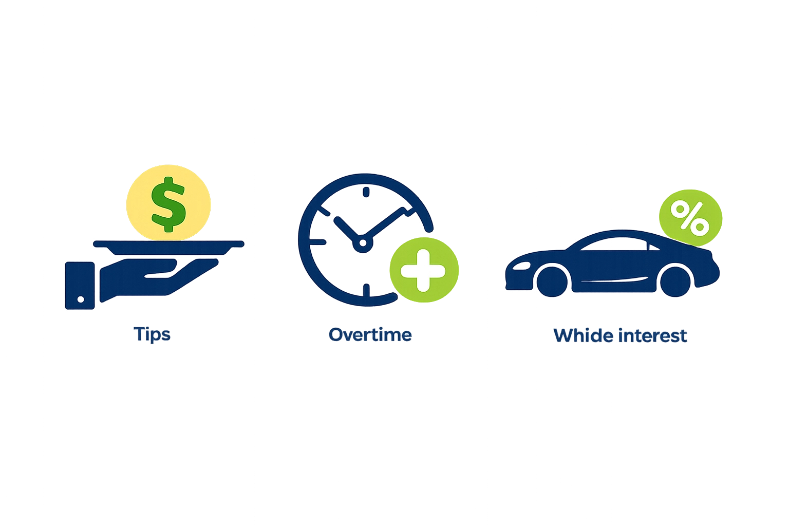 Icons representing 2026 tax deductions for tips, overtime pay, and work-related vehicle interest.