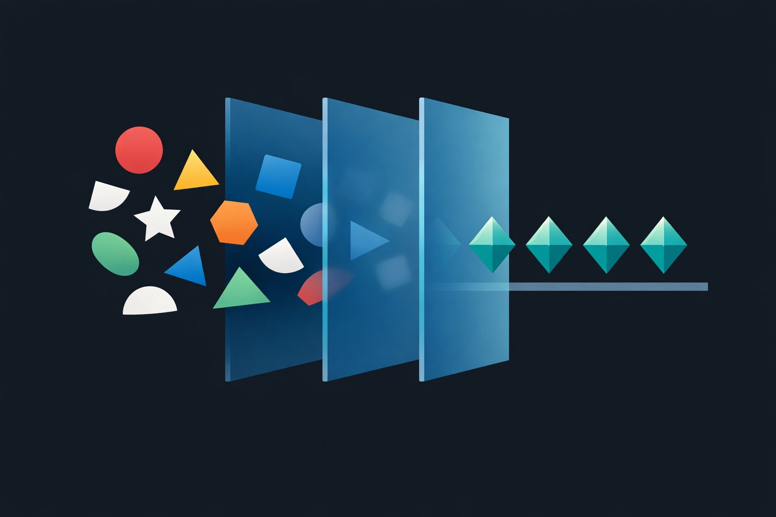 Strategic filtering process transforming various project ideas into prioritized Lean Six Sigma goals.