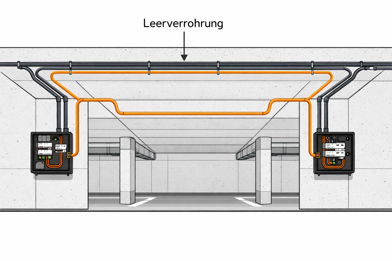 Leerverrohrung und Elektroinfrastruktur für Wallboxen in Tiefgarage Wien