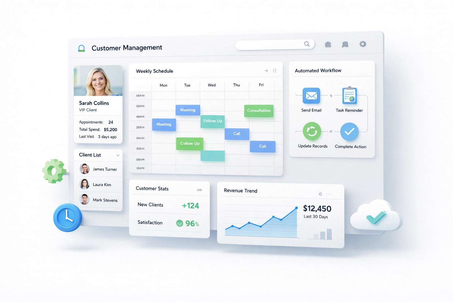 AI-driven customer management dashboard showing scheduling and workflow automation for janitorial business