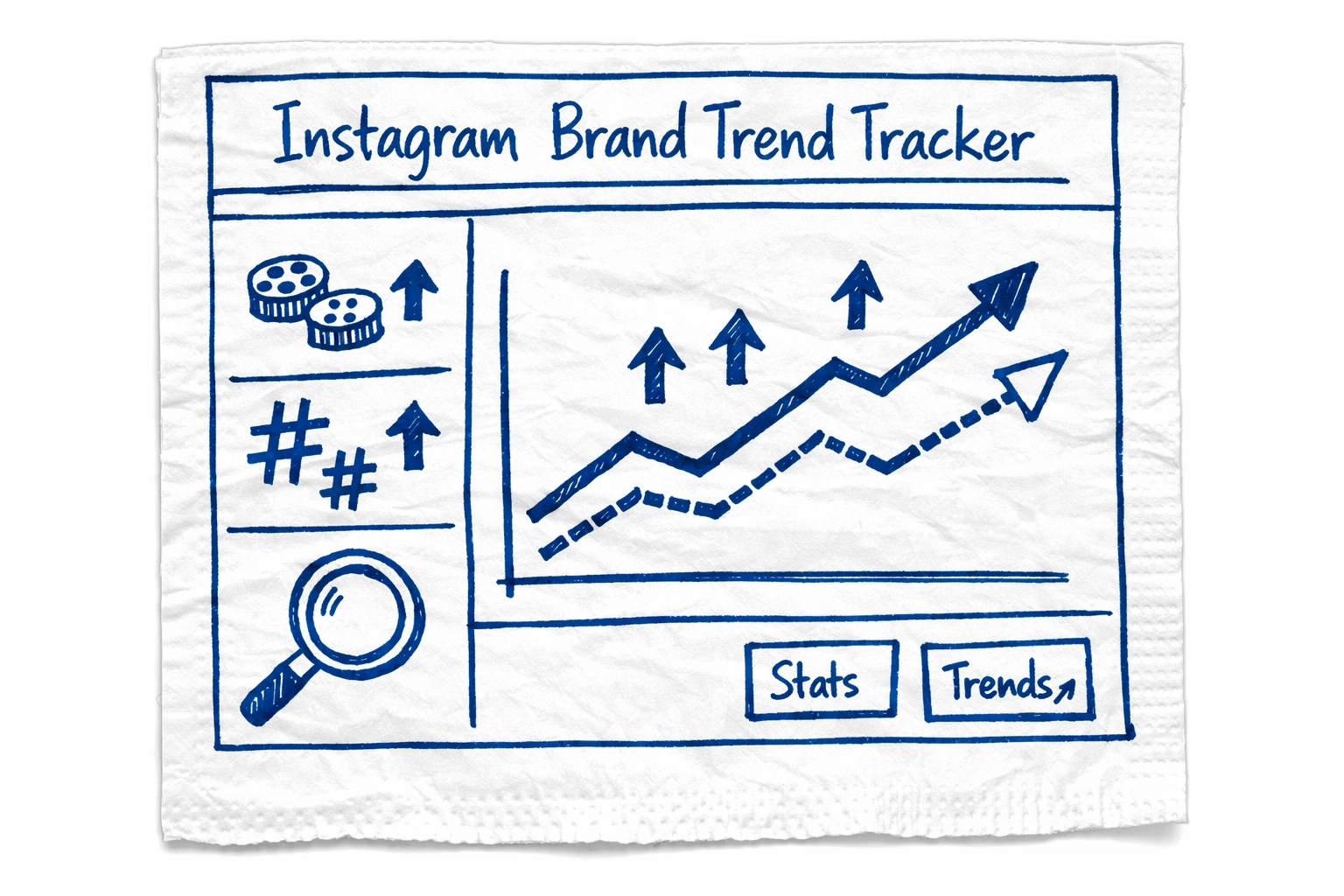 how to use an instagram trend tracker for brands to grow fast