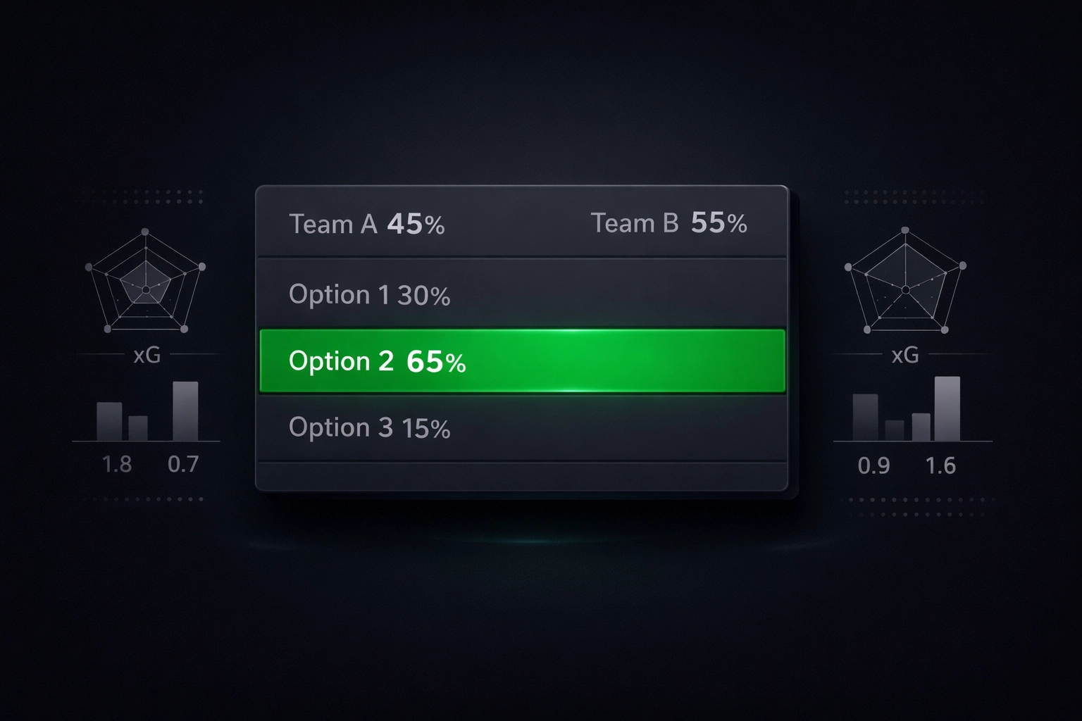 Betting odds comparison with probability data showing value in derby match markets