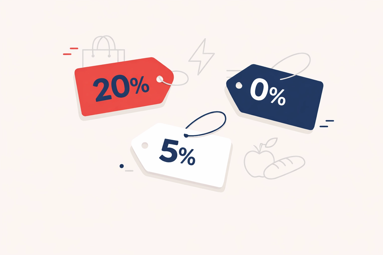UK VAT rates comparison showing 20% standard, 5% reduced, and 0% zero rates
