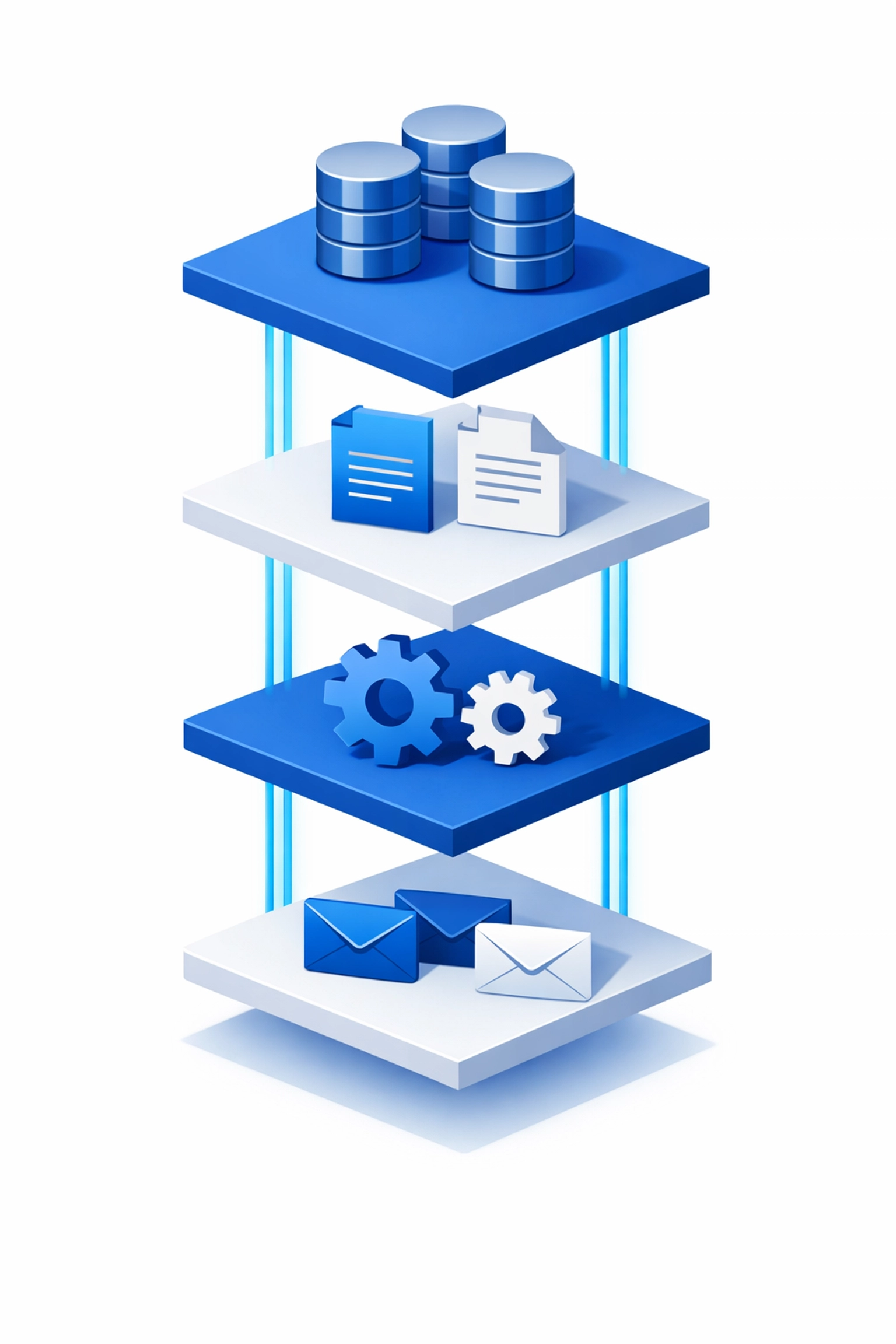 Comprehensive business data backup layers including databases, files, and configurations