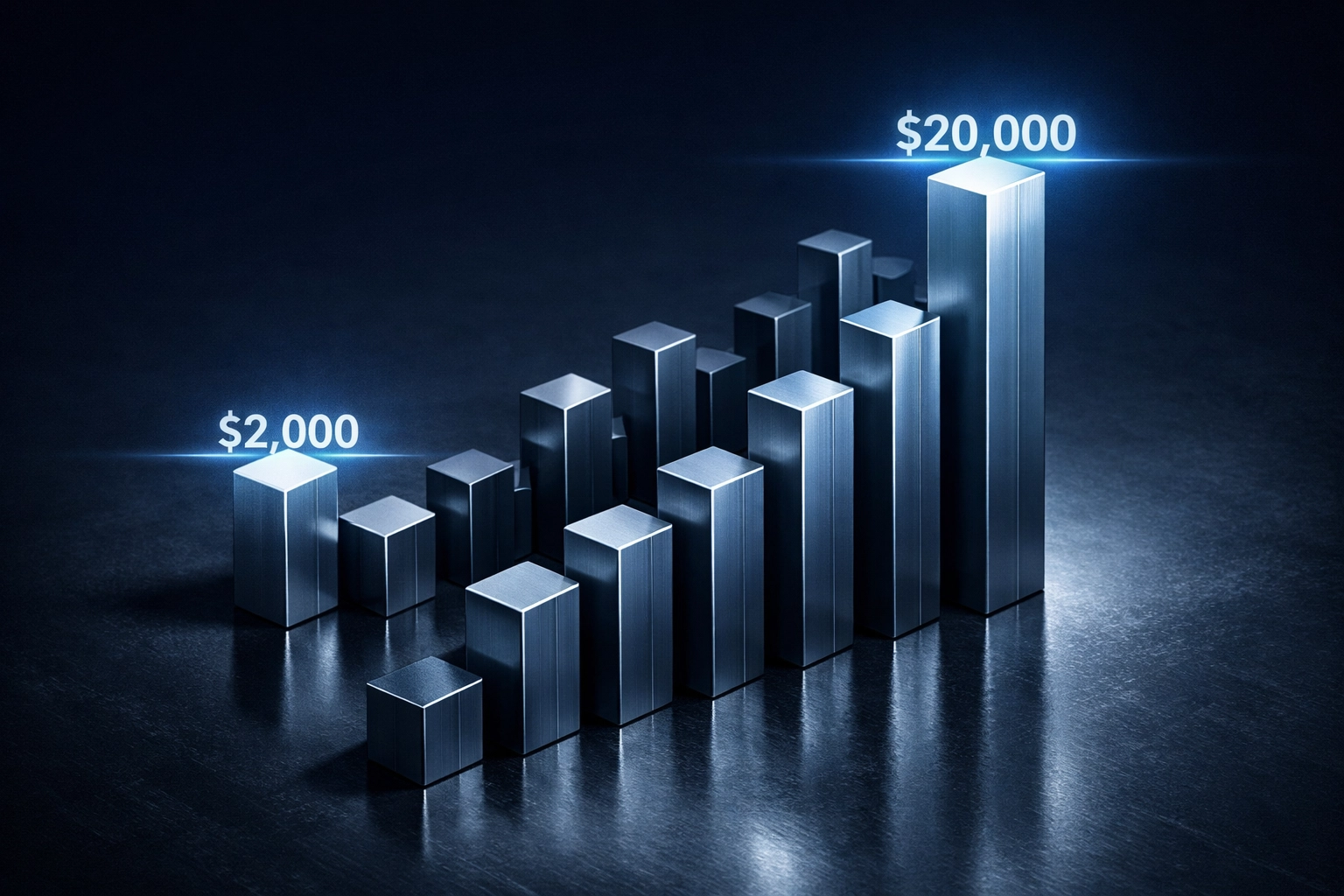 Abstract pillars representing the new $2,000 and $20,000 IRS 1099 reporting thresholds for SMBs.