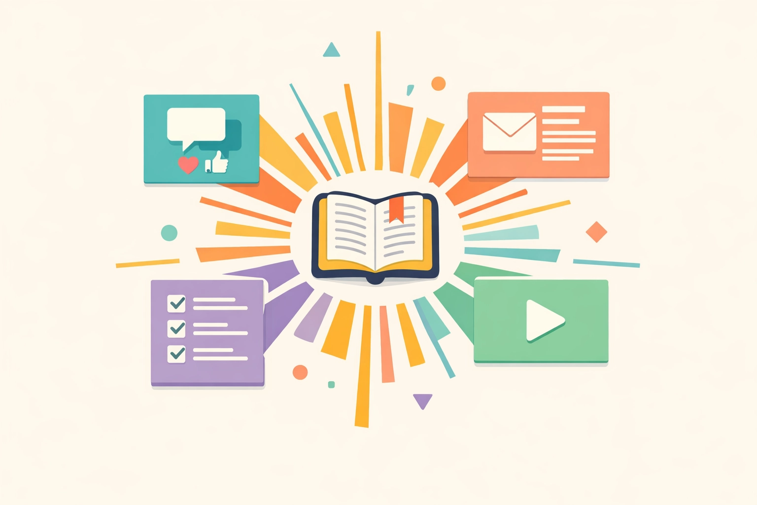 Single eBook repurposed into multiple content formats including social posts and email series