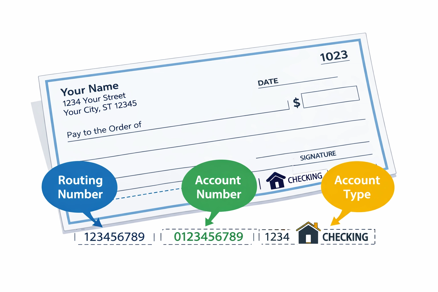 Bank check showing routing number and account number locations for direct deposit setup
