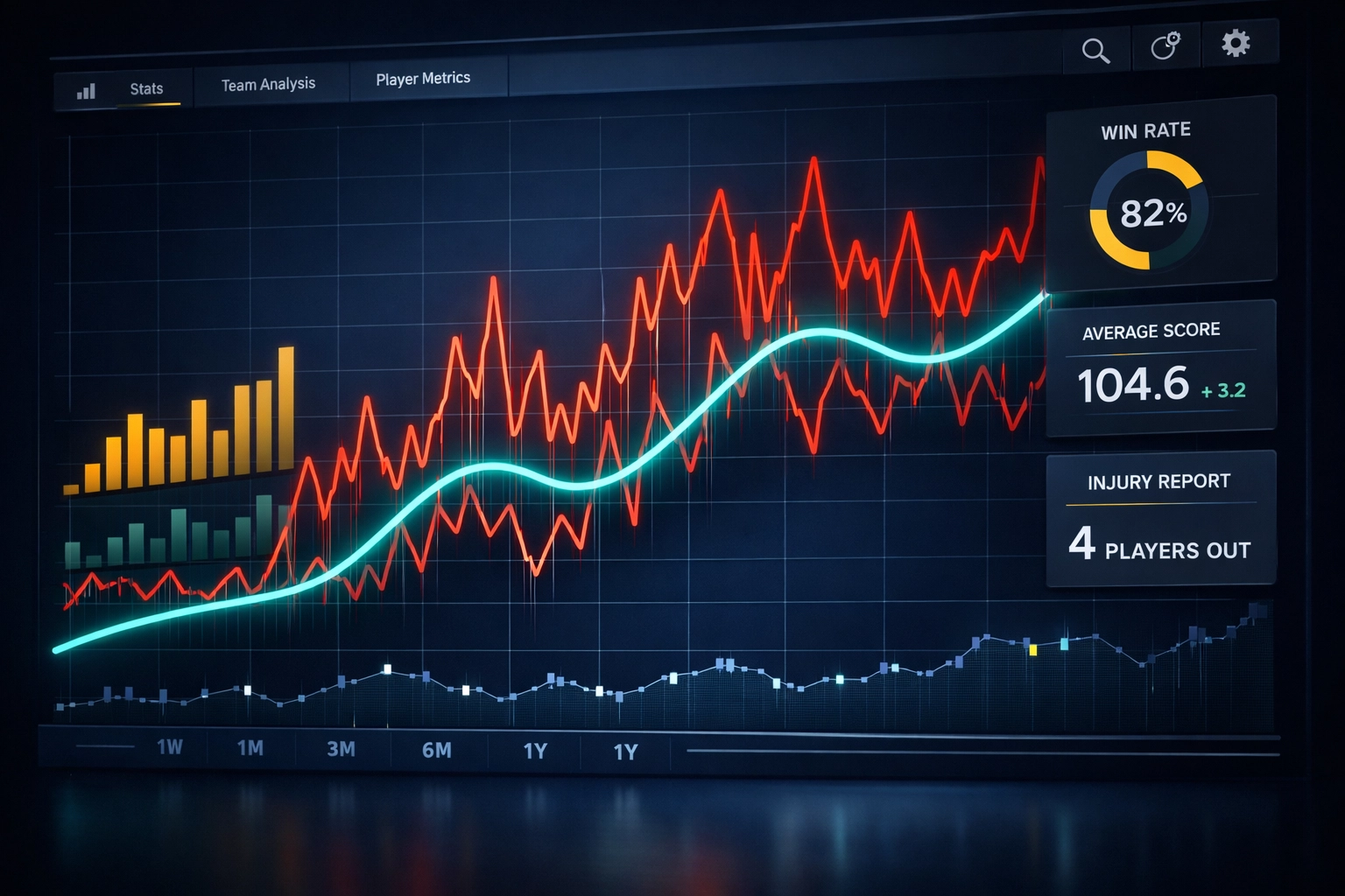 Sports analytics chart comparing stable predictive trends vs overfitted noisy betting data.