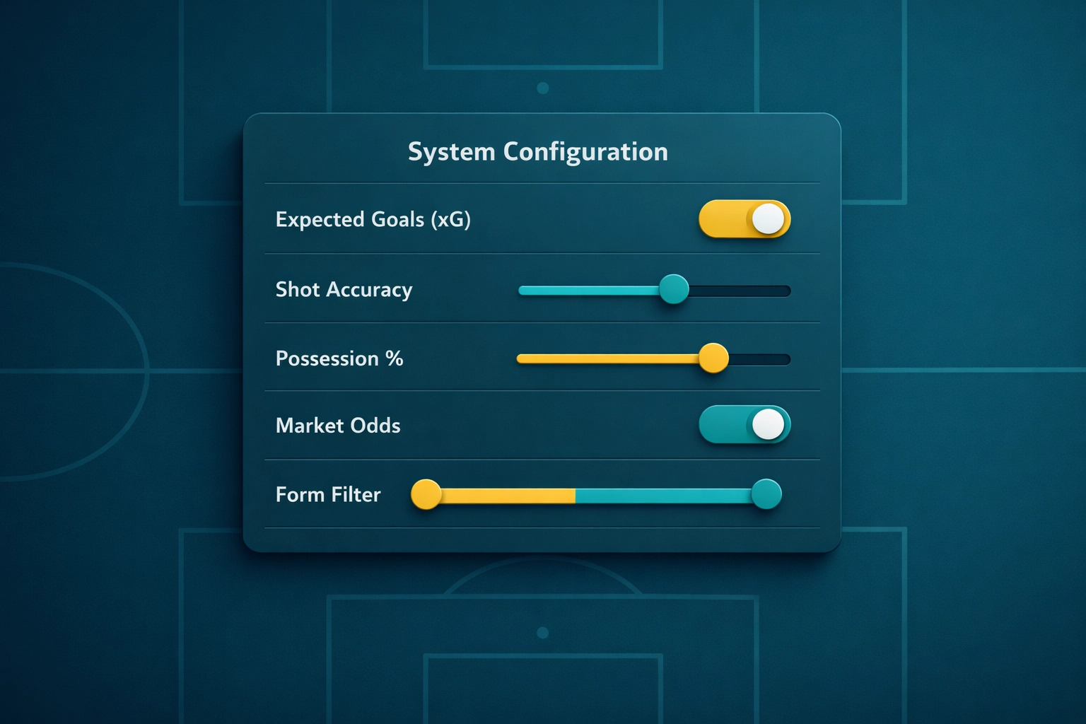 Predictology System Builder interface for filtering profitable football betting systems by xG.