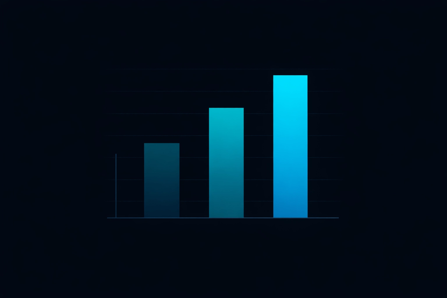 Bar chart visualizing escalating SDR costs from base salary to fully loaded expenses