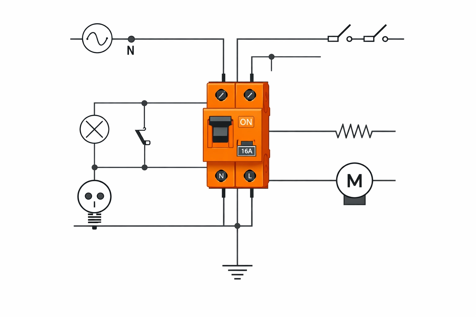 Modernes Schaltungslayout mit hervorgehobenem Sicherungsautomat für sichere Elektroinstallationen.