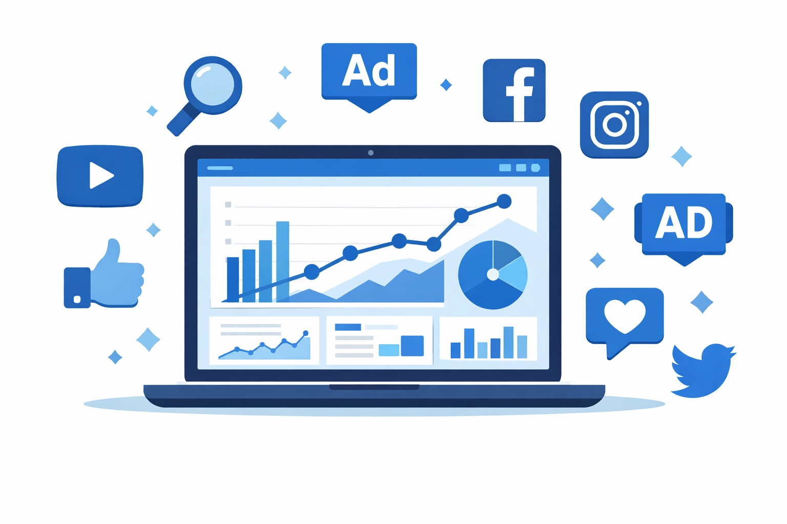Digital marketing analytics dashboard showing paid advertising campaign performance