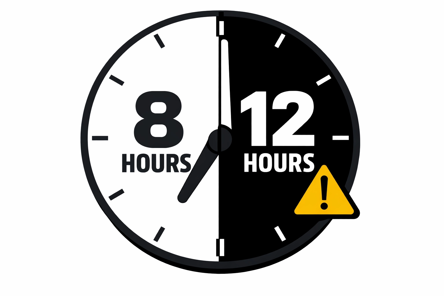 California daily overtime rules showing 8-hour and 12-hour thresholds for HRIS configuration