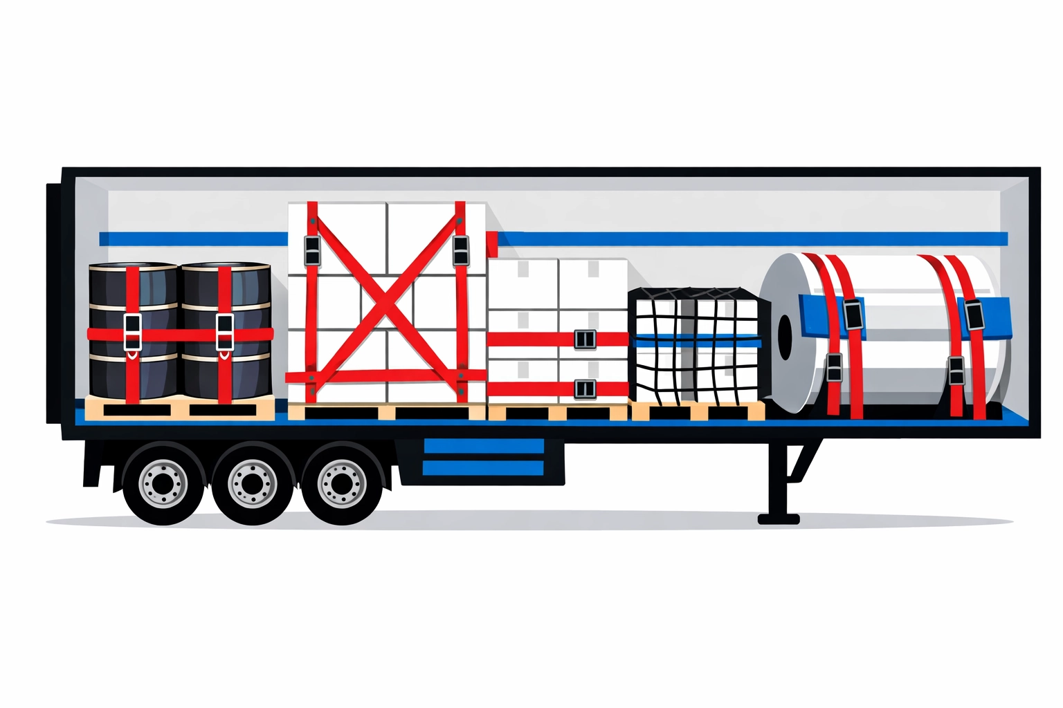 Properly secured cargo load in HGV trailer demonstrating safe loading techniques