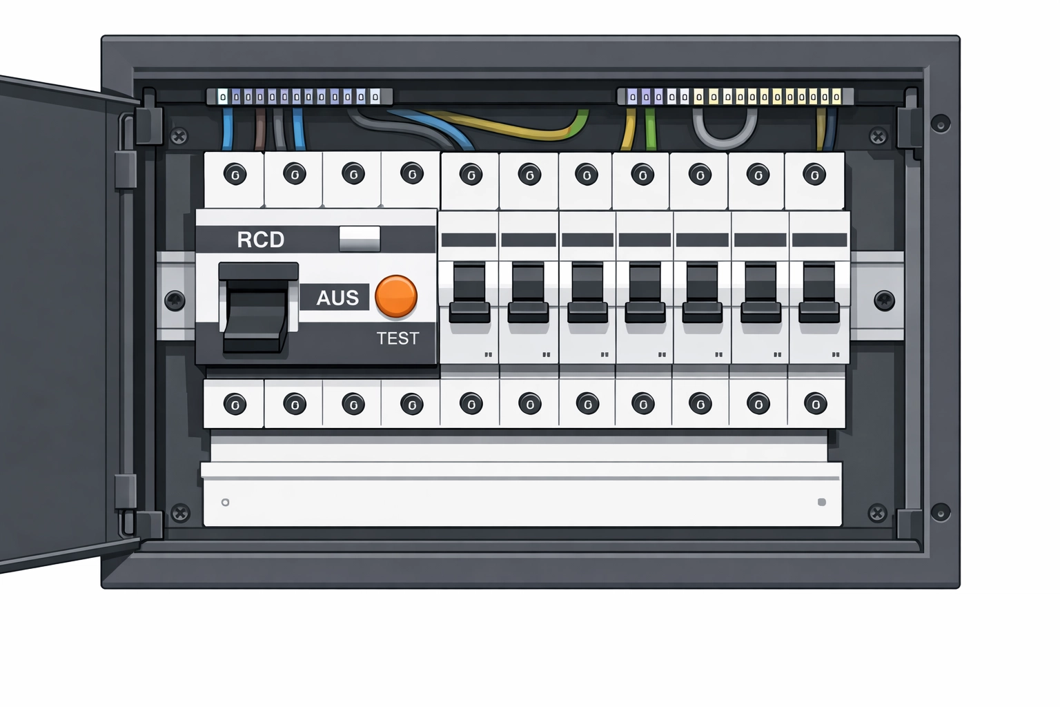 Technischer Blick auf einen FI-Schalter im Sicherungskasten beim Elektriker Notdienst Wien.