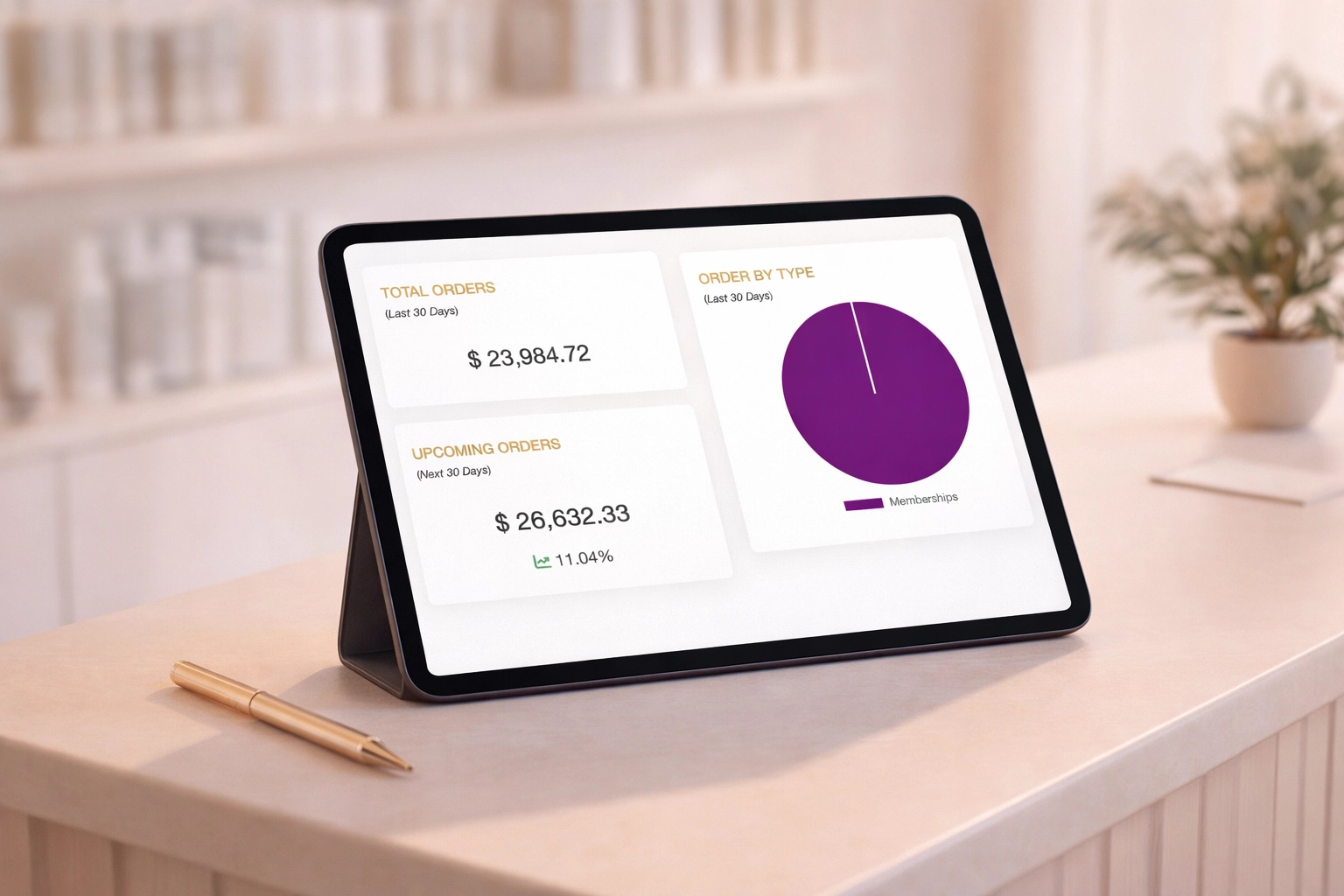 A Membership Orders Report on a tablet, showing clear growth and revenue trends from the online shop