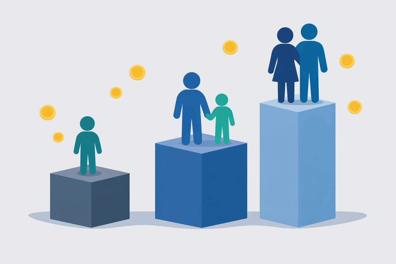 Illustration of 2026 standard deduction levels for individuals, heads of household, and married couples.
