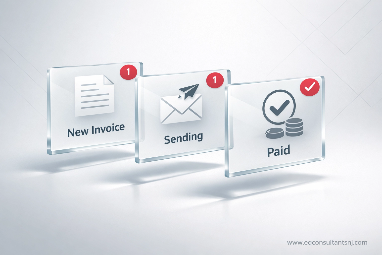 Automated invoice workflow showing payment reminder stages for small business accounts receivable