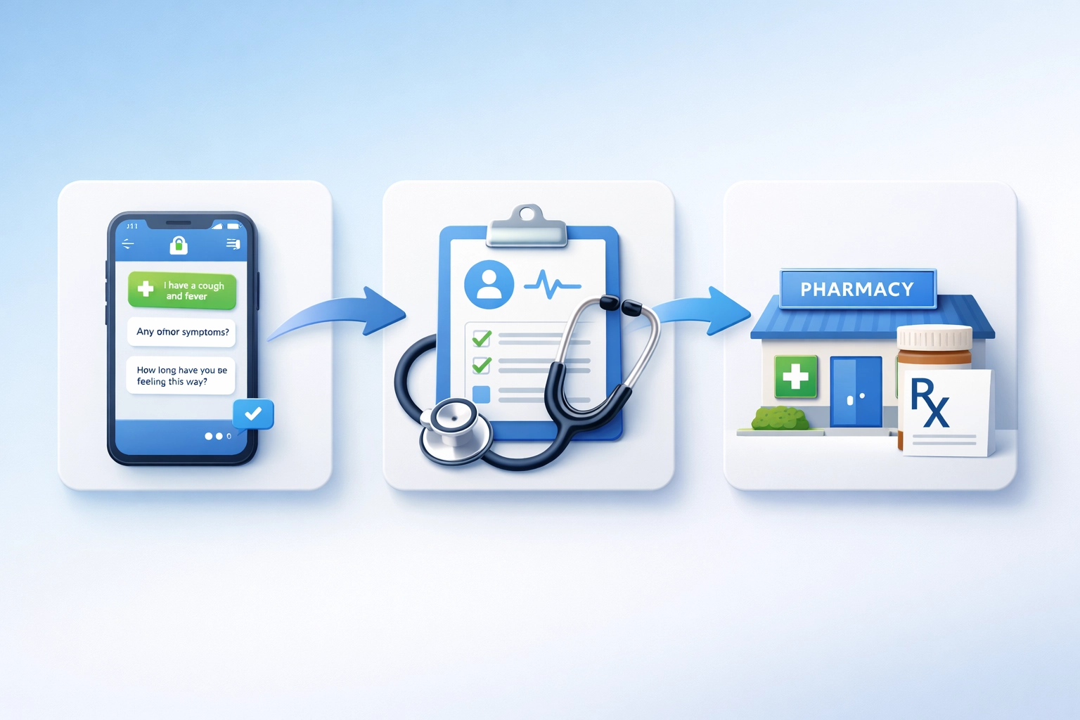 Three-step process to get sinus infection antibiotics online and sent to pharmacy