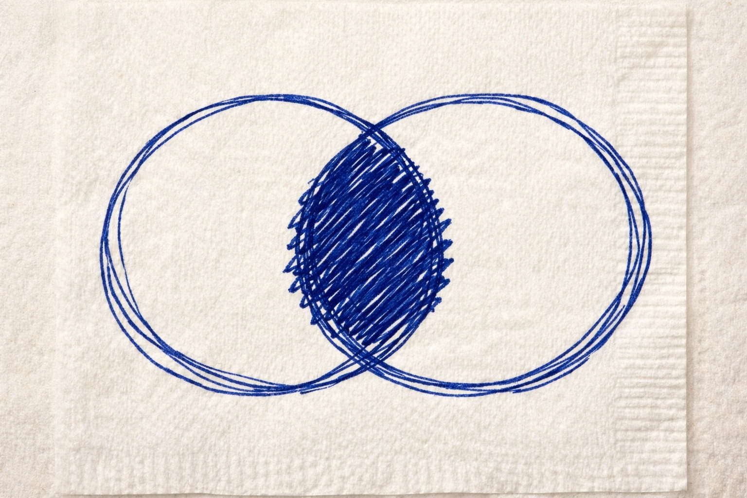 Venn diagram sketch showing the intersection of creator content and trending search topics