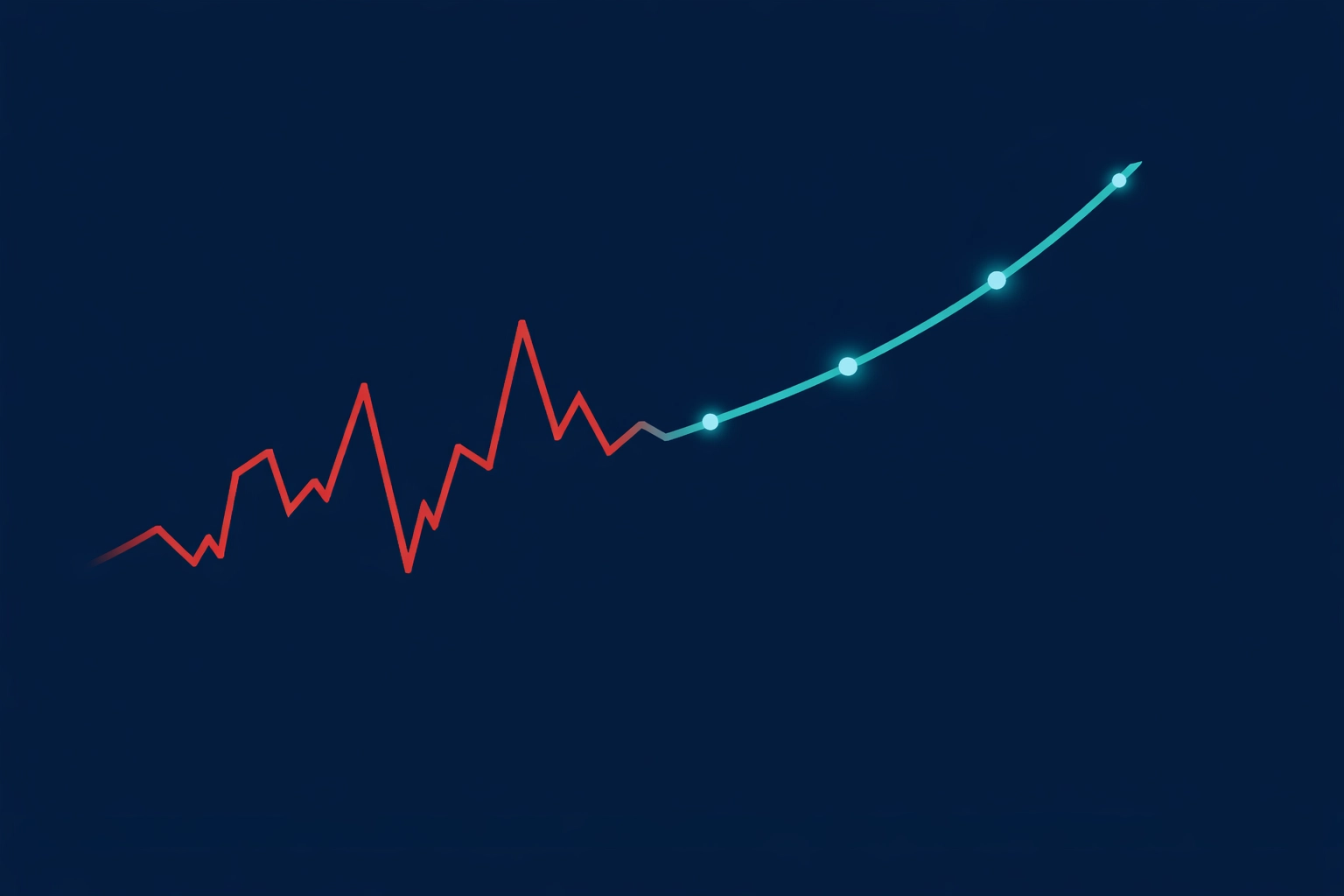 Comparison graph showing erratic emotional betting versus stable automated football betting performance.