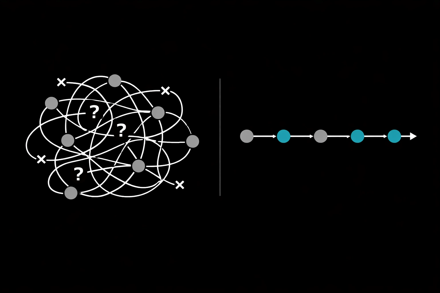 Comparison of opaque sales agency pipeline versus transparent AI SDR workflow with clear data