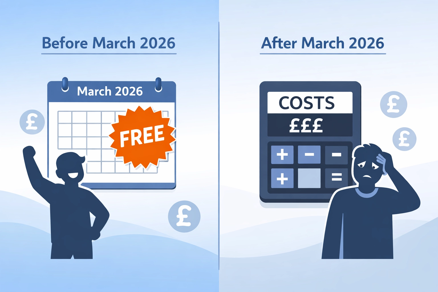 Free GBIS insulation before March 2026 versus paid insulation costs after