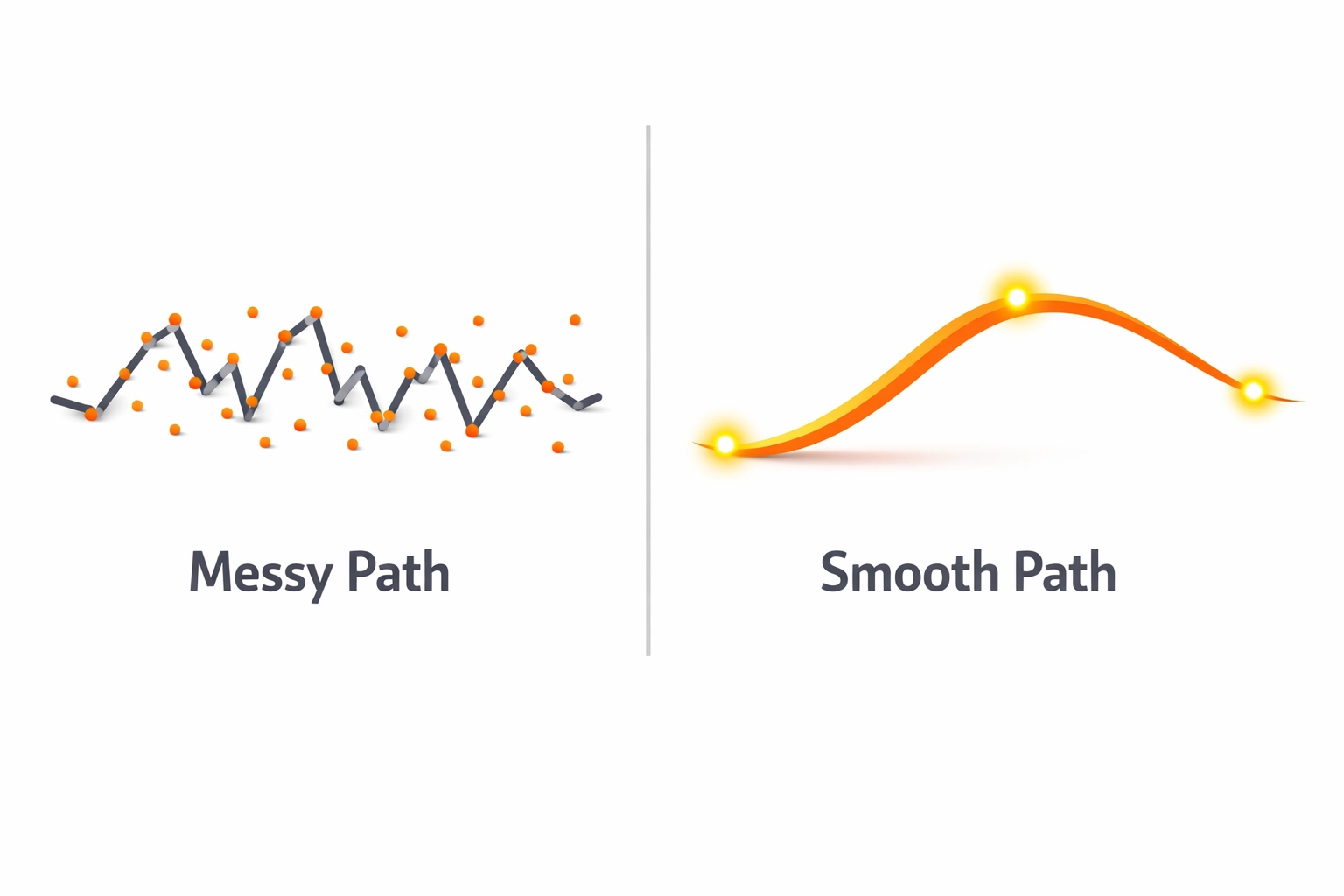 Comparison of a complex vector path versus a simplified smooth curve with fewer anchor points.