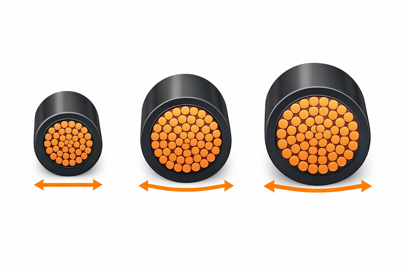 Kabelquerschnitte Vergleich 10mm² 25mm² 35mm² Steigleitungen