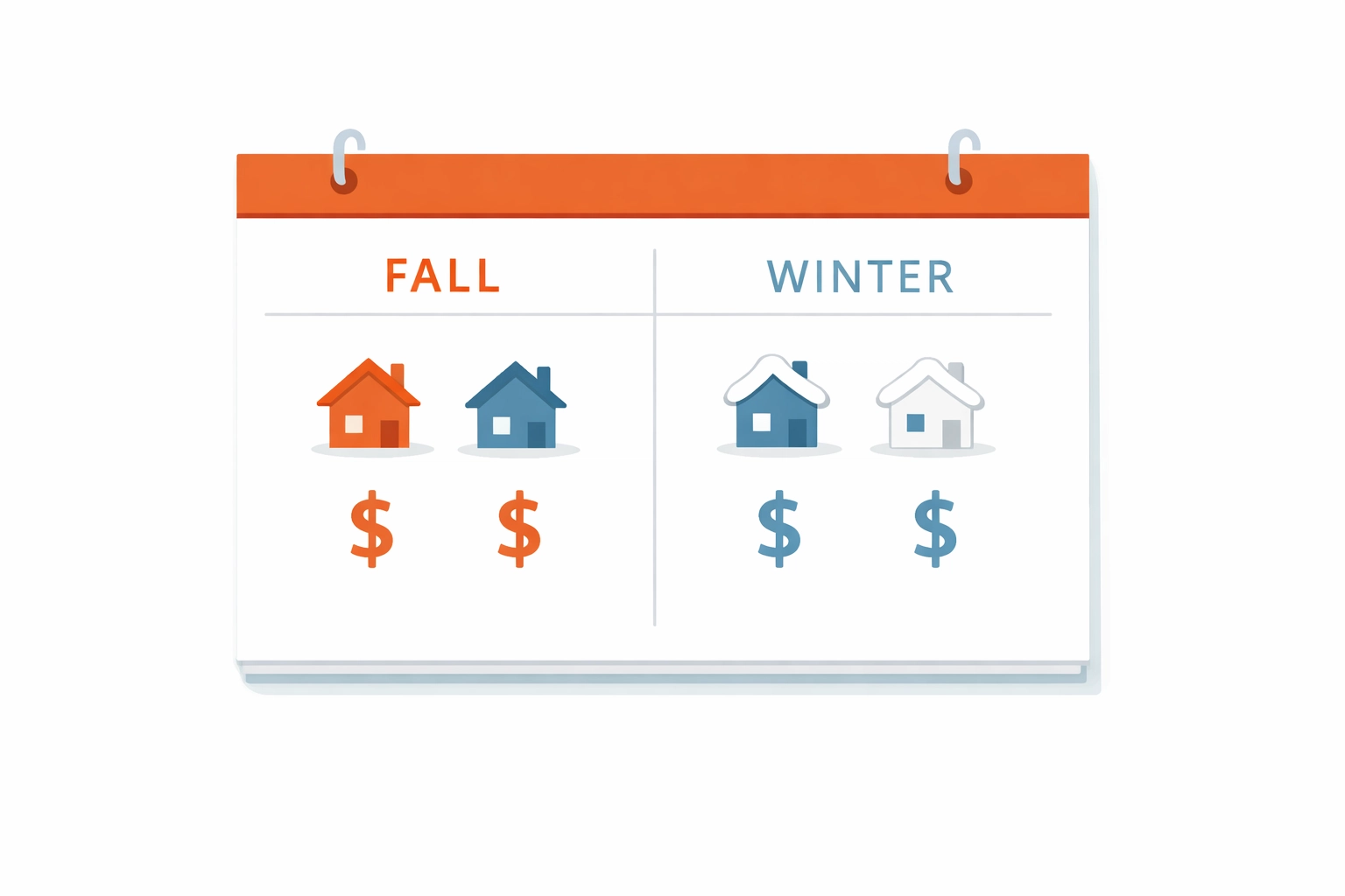 Best time of year to hire a handyman for drywall repair with seasonal pricing