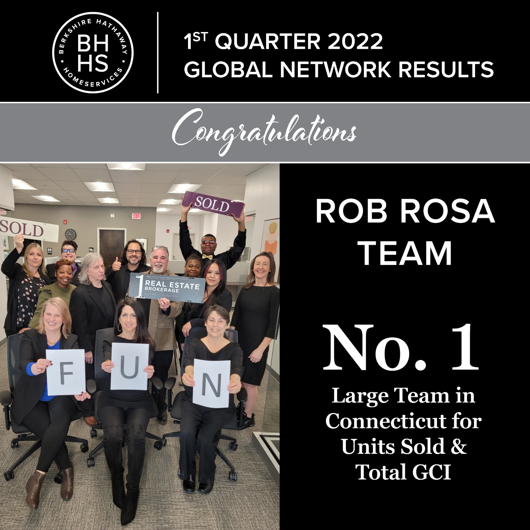 Rob Rosa Team Credibility