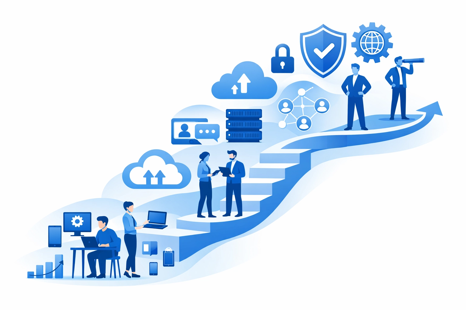 Business growth journey showing evolving IT needs from basic helpdesk to managed services