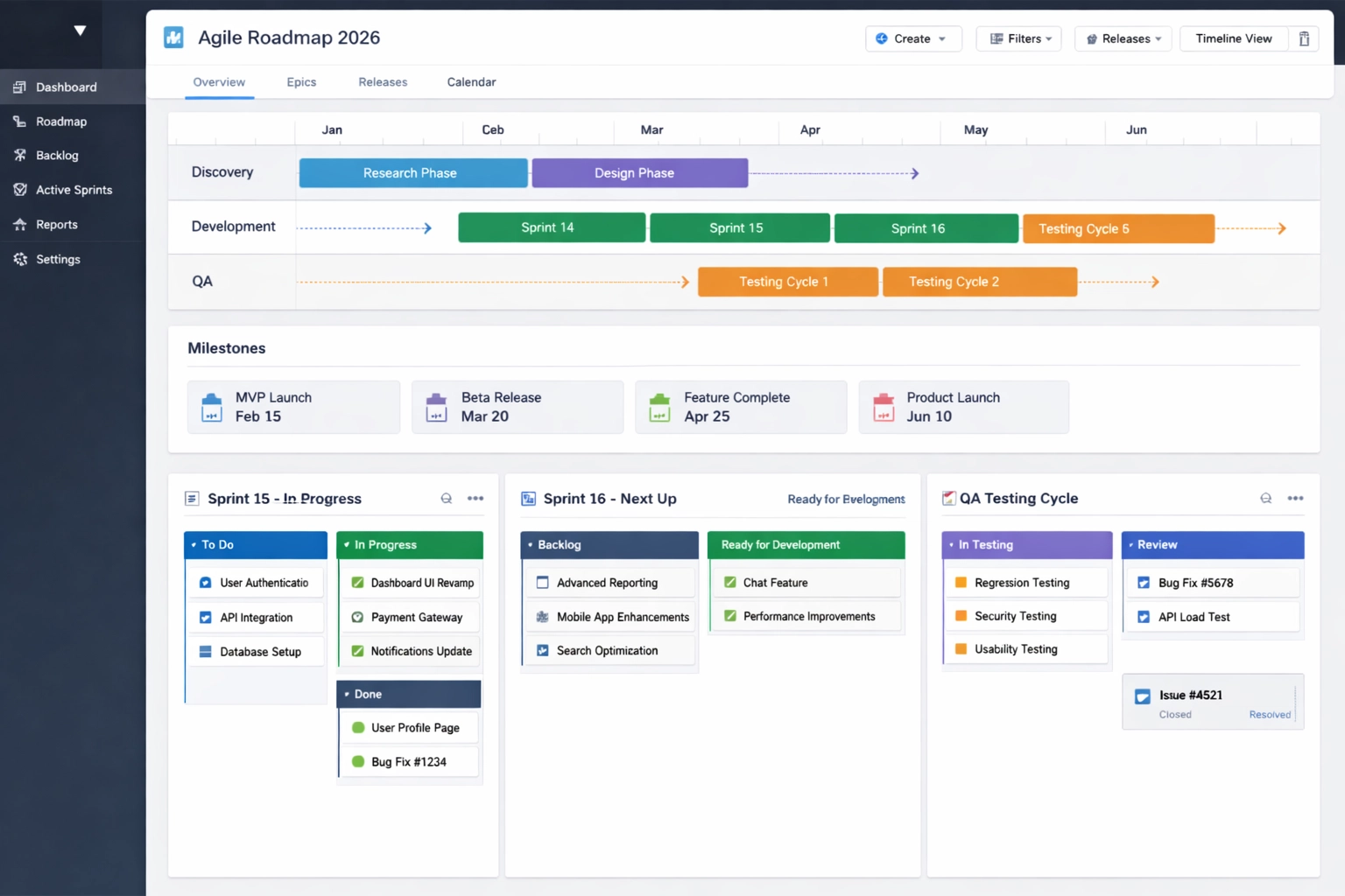 NV Seeds Project Roadmap Dashboard