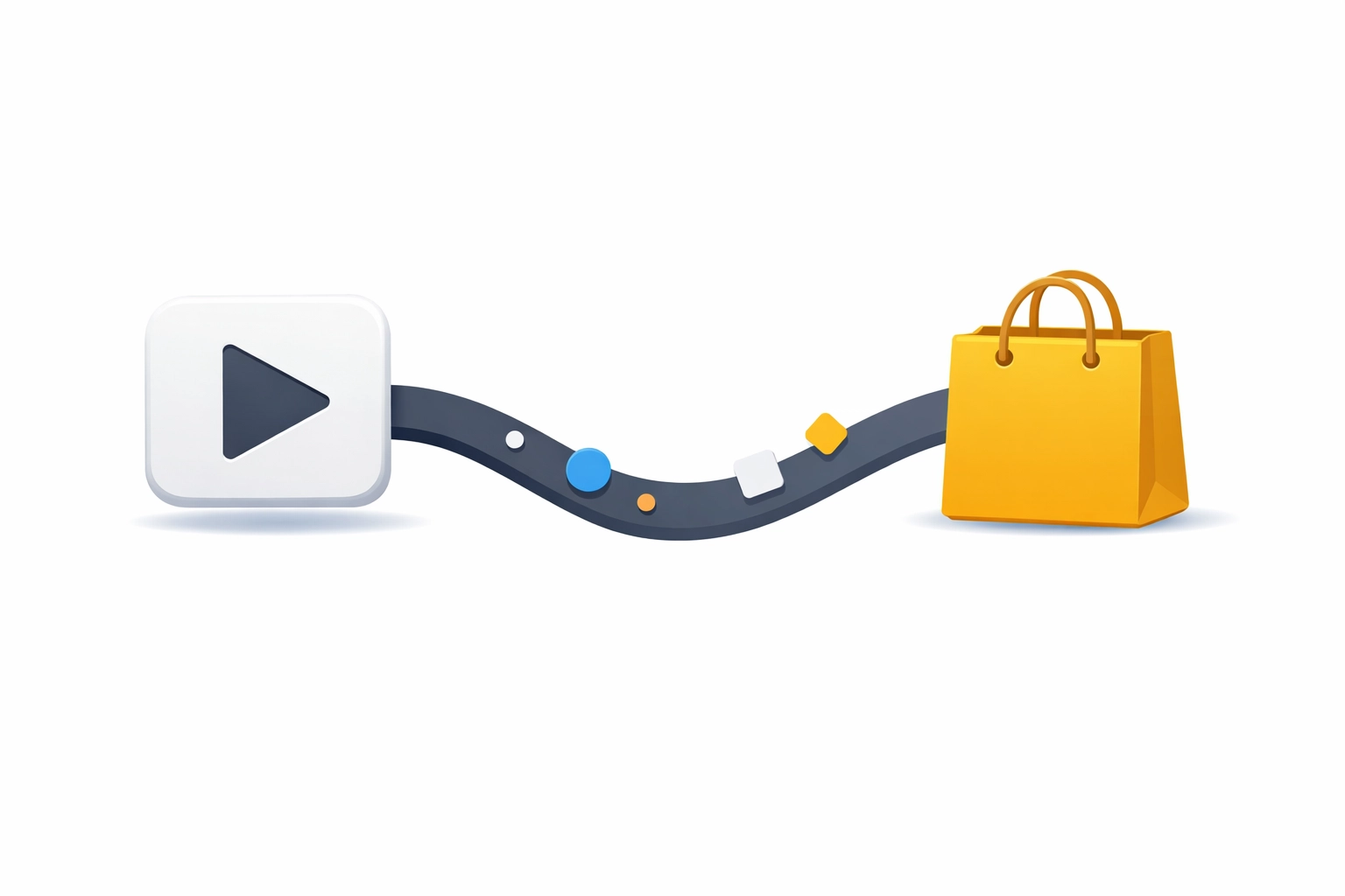 Diagram showing seamless e-commerce integration between video content and a digital shopping cart.