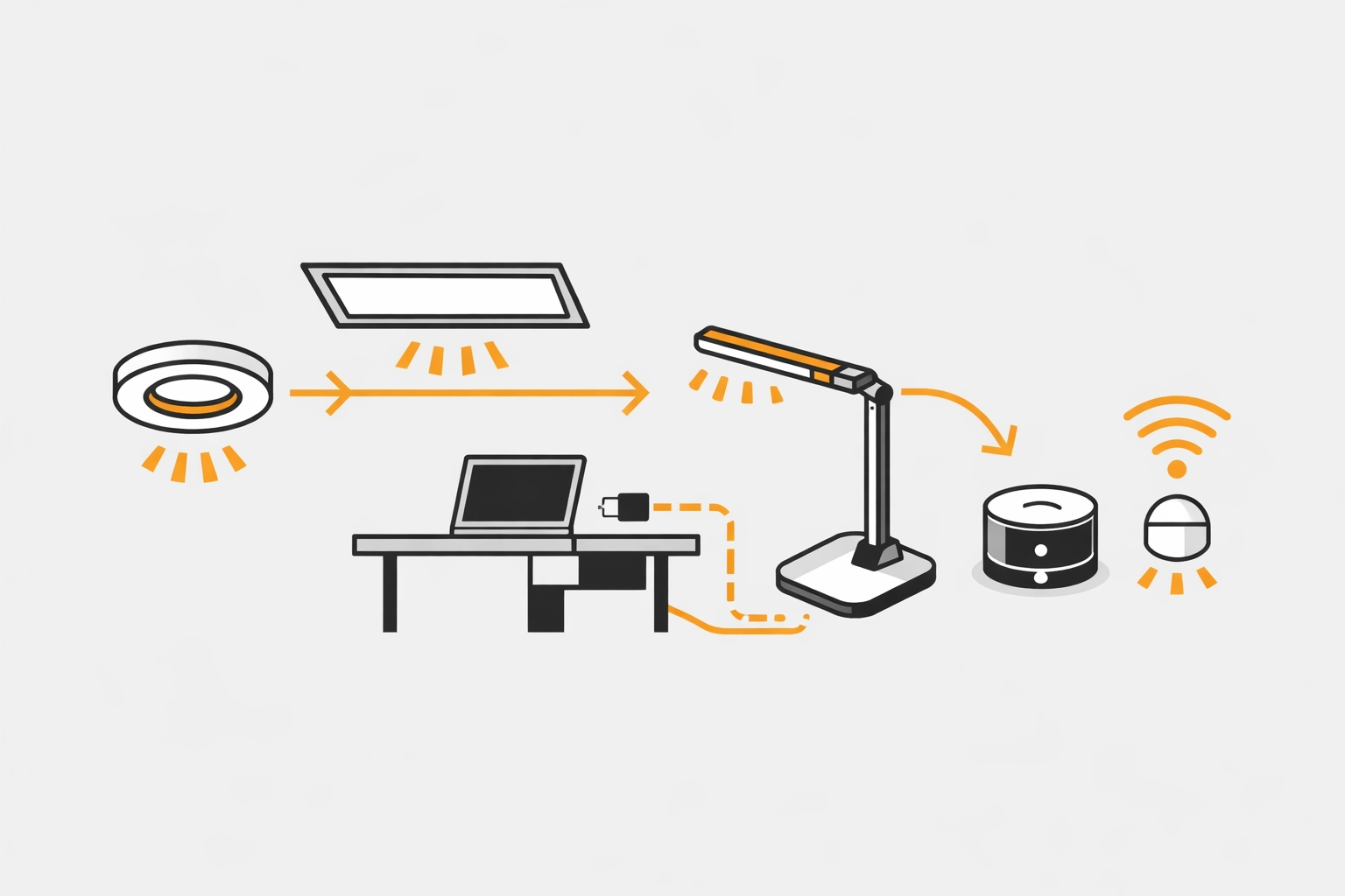 Illustration: LED-Effizienz & Energiefluss (vector, Elektro-Zentrum CI Schwarz/Dunkelgrau/Weiß mit Akzent-Orange)