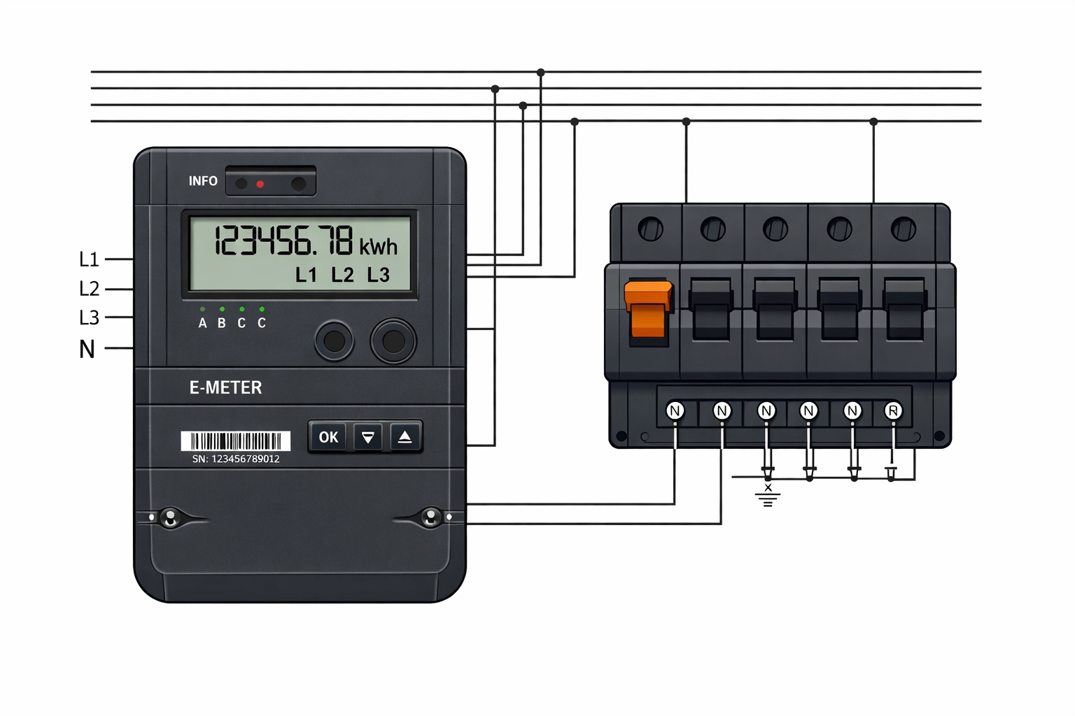 Moderner Wiener Netze Zählerschrank für die sichere Anmeldung einer Heimladestation.