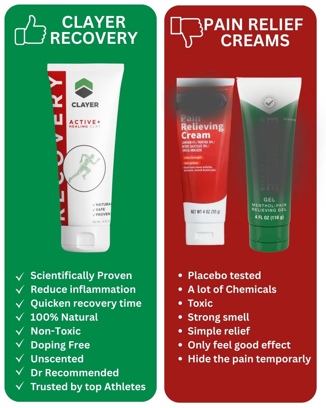 Clayer vs Competitors