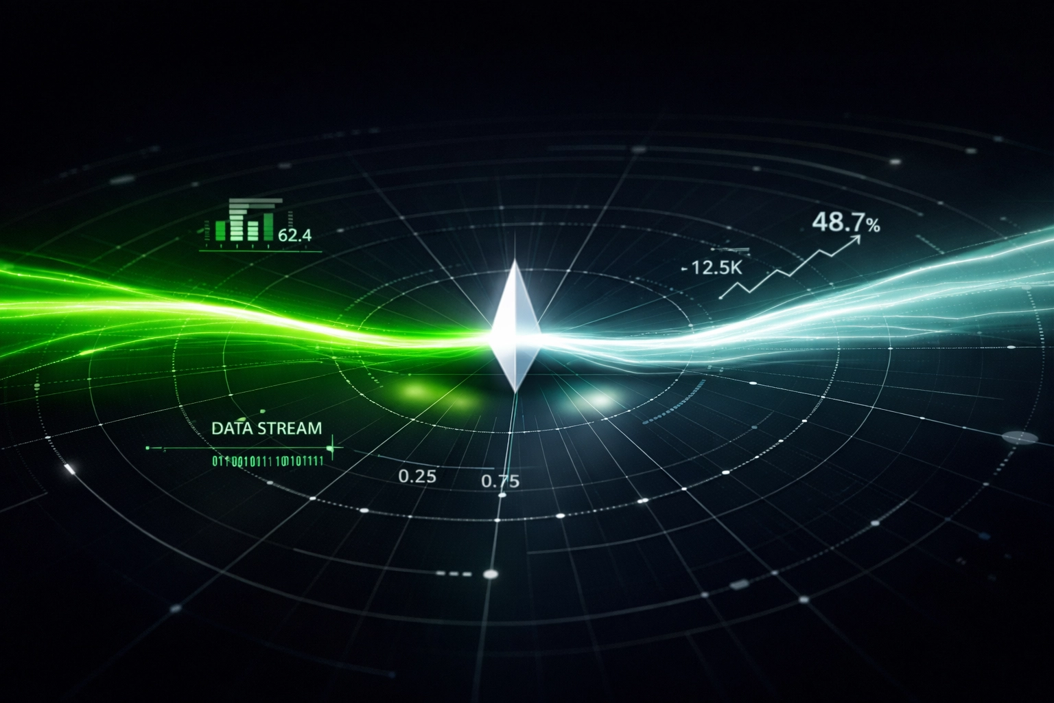 Visual representation of split stakes in Asian Handicap betting for better risk management.