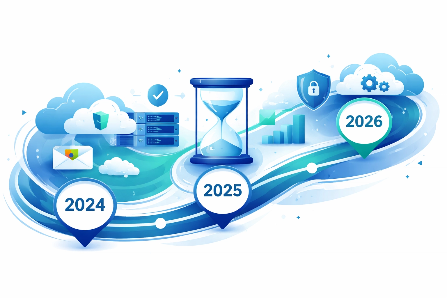 Timeline showing MFA enforcement deadlines for Microsoft cloud services in Northern Michigan IT support.