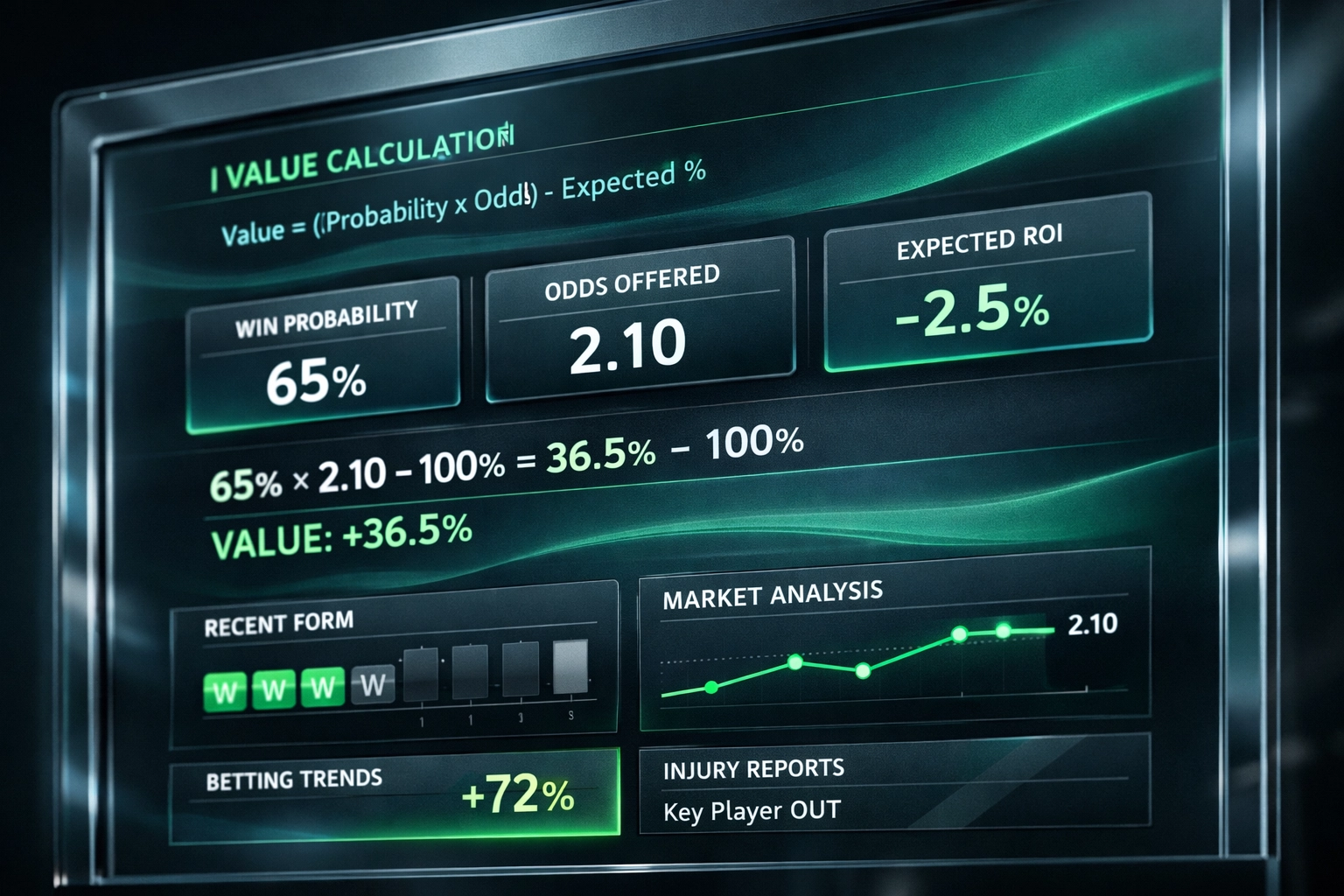 Advanced football betting interface with charts showing statistical value and data-driven analysis.