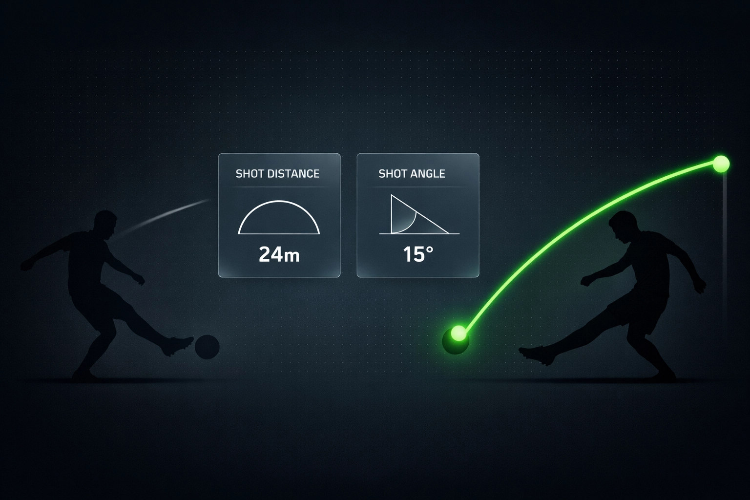 Shot distance comparison showing xG difference between long-range and close-range attempts